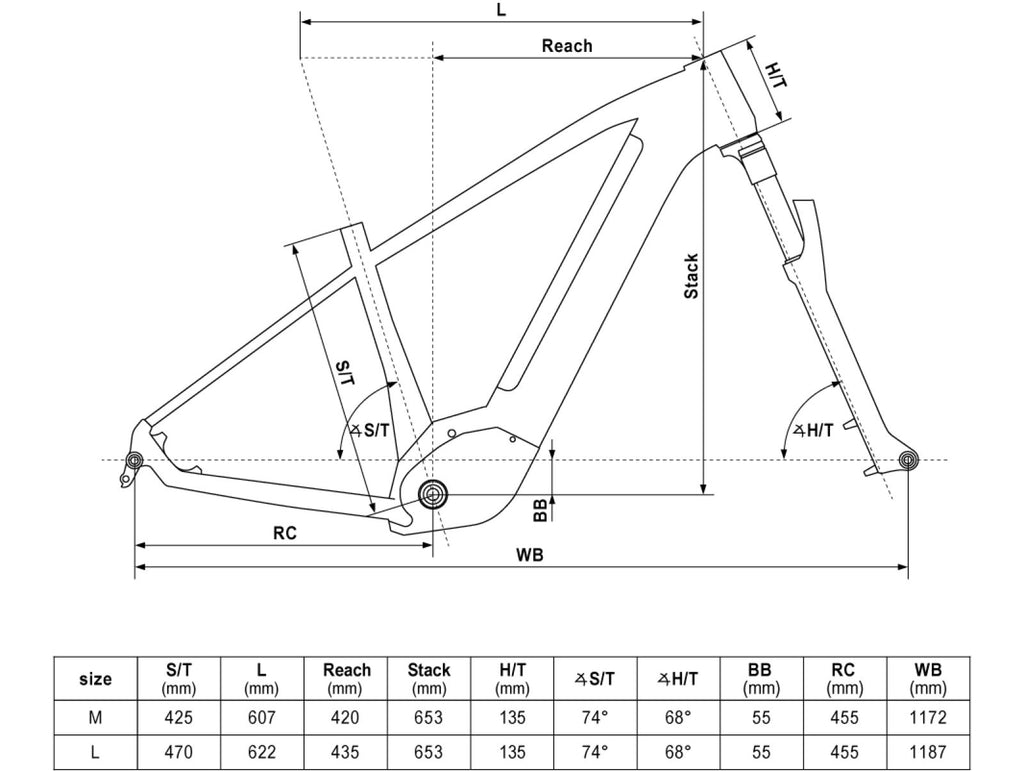 Kellys Tayen Air 10 Air Magic pink