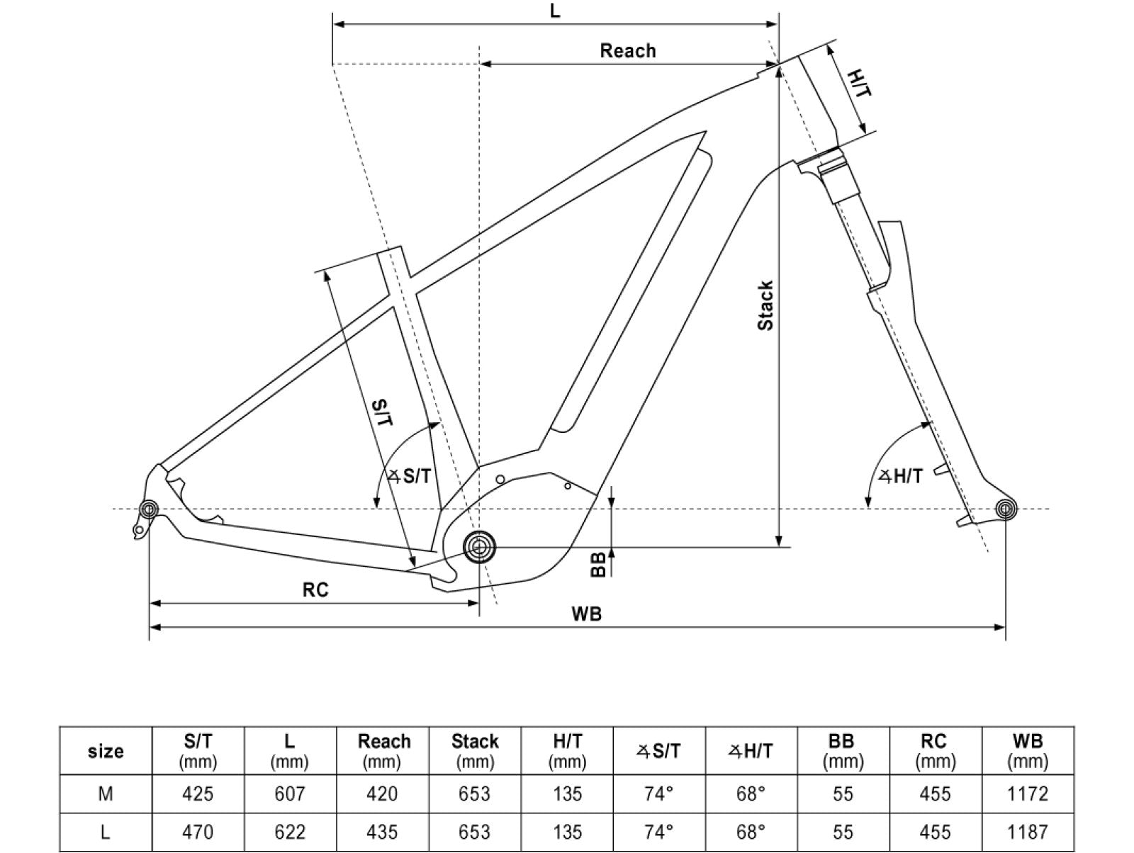 Kellys Tayen Air 10 Air Magic pink