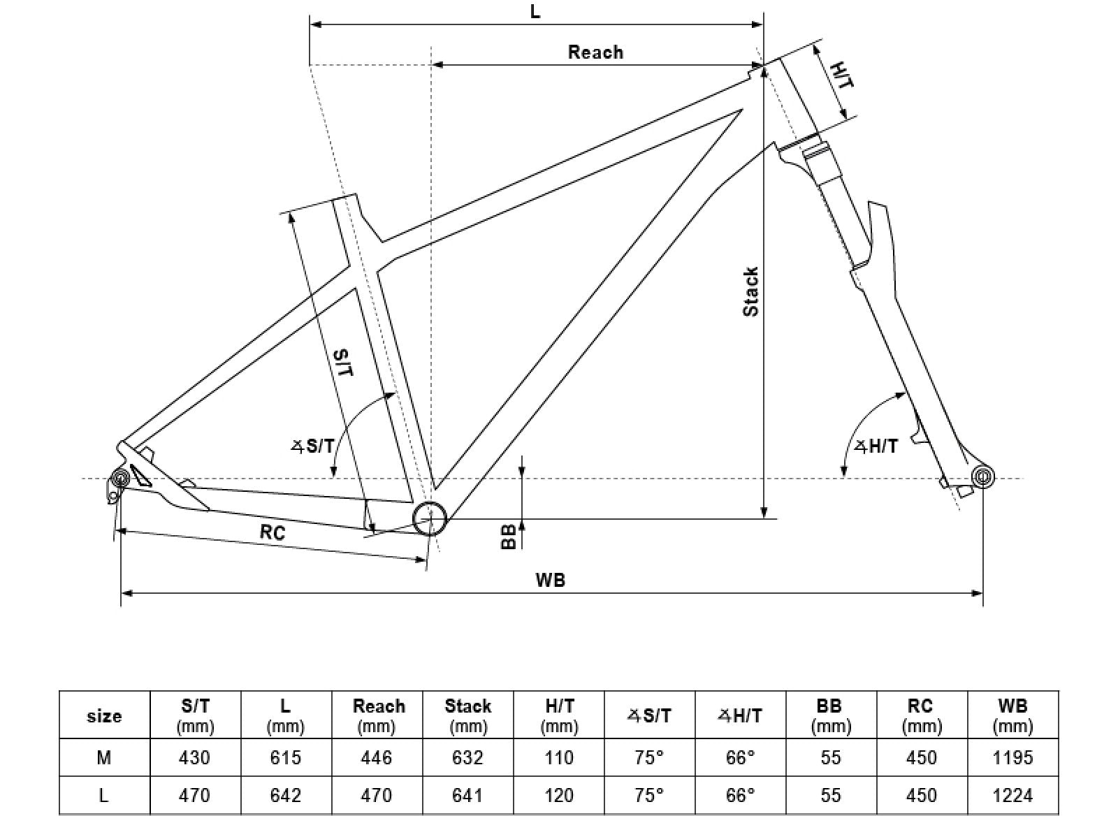 Kellys Gibon 05 Moonstone grey 29"