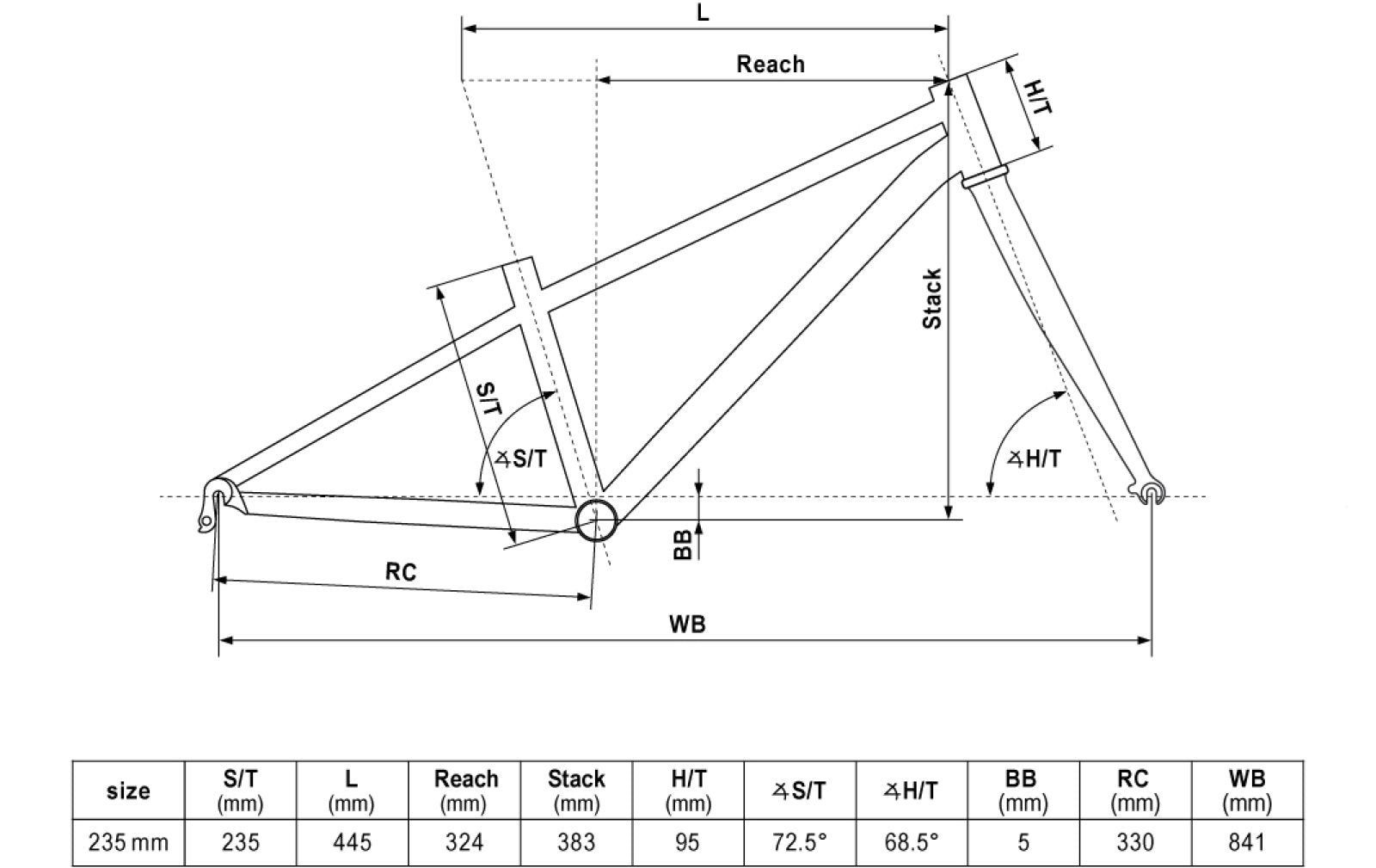 Kellys Naga Air 50 Frosted Blue 20"