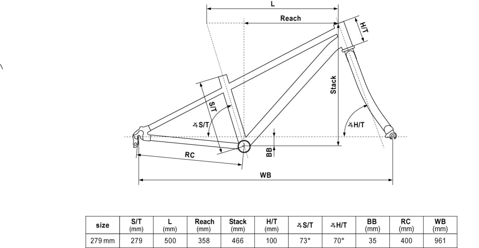 Kellys Kiter 30 24" Marine gold