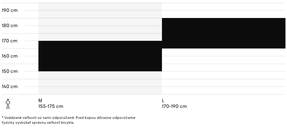 CTM Roxxy GX - červená