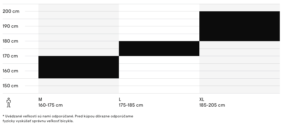 CTM Pulze GX - červená